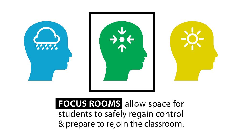 focus rooms