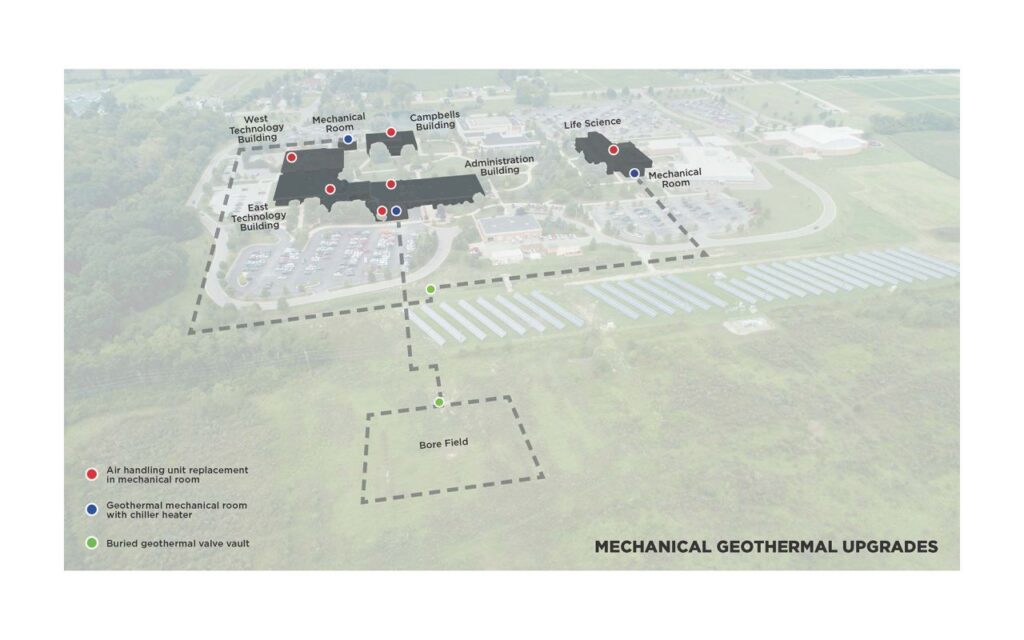 mechanical geothermal upgrades
