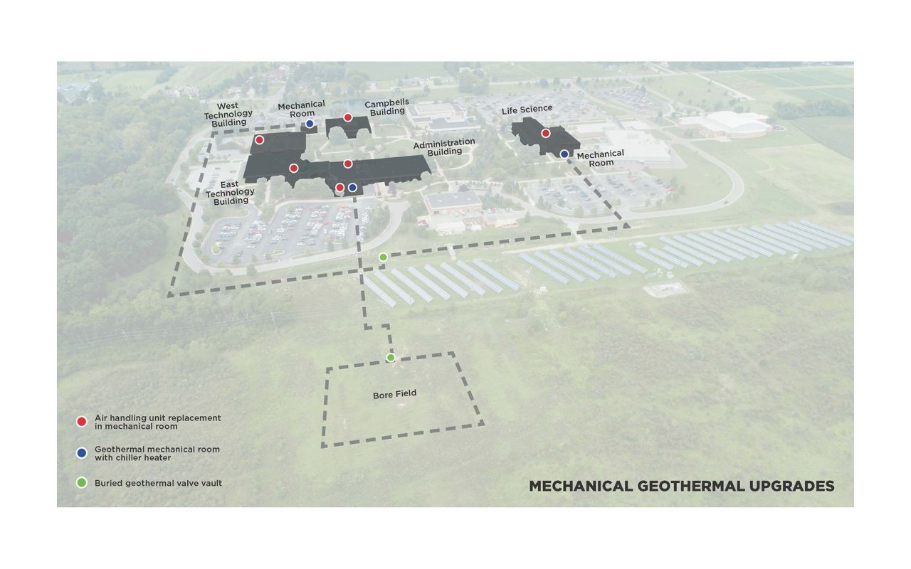 mechanical geothermal upgrades